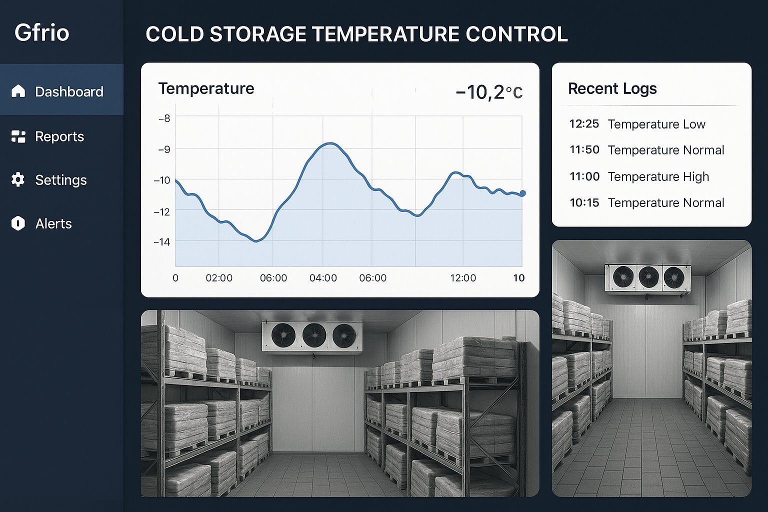 Dashboard do sistema Gfrio
